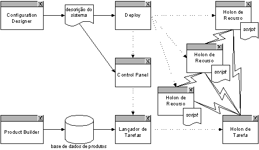fabricare.gif (5632 bytes)