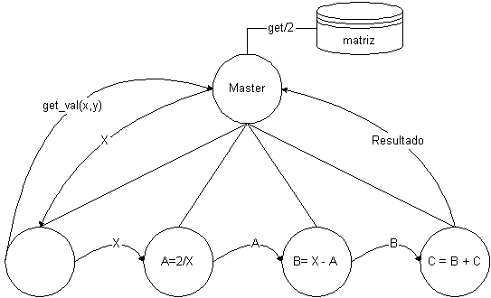 22-07-99(sistema).gif (4937 bytes)