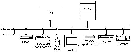 arquitectura-at.gif (4151 bytes)