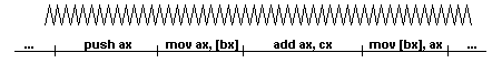 cpu-frequency&instructions.gif (2203 bytes)