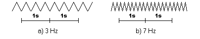 cpu-frequency.gif (2069 bytes)