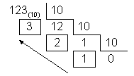 divisao10-10.gif (1671 bytes)