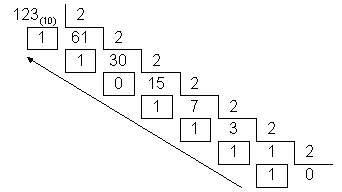 divisao10-2.gif (2566 bytes)