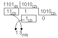 divisao2-10.gif (1827 bytes)