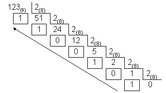 divisao8-2.gif (2560 bytes)